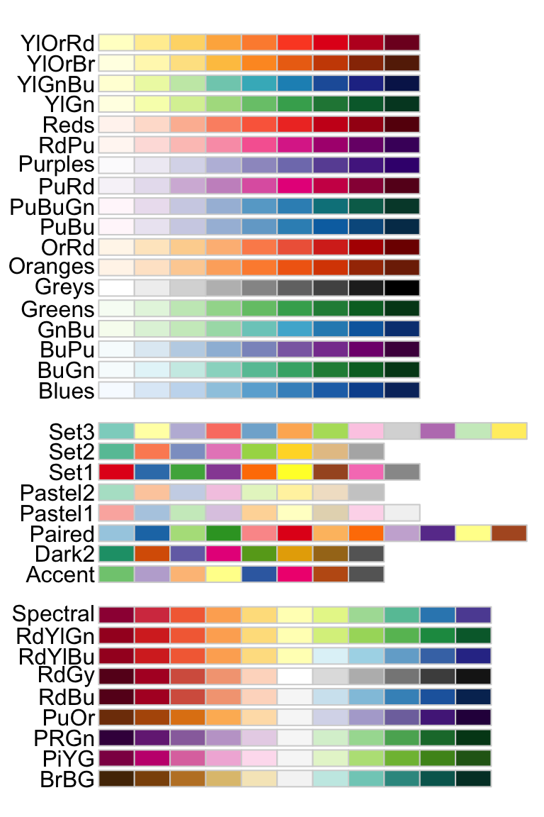 Pastel Colors: Names & Palettes 