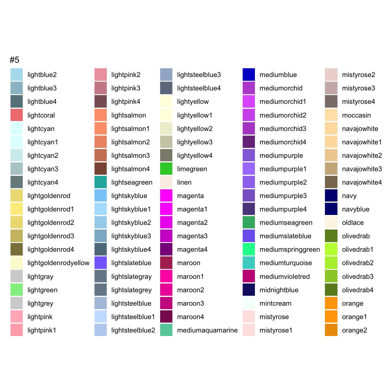 Awesome List Of 657 R Color Names You Need to Know - Datanovia