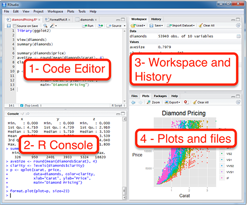 latest r and rstudio for mac